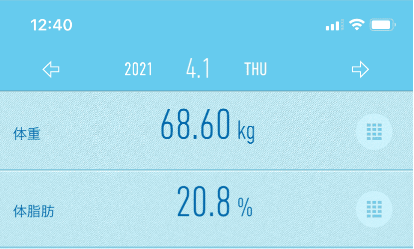 2021年4月1日の体重