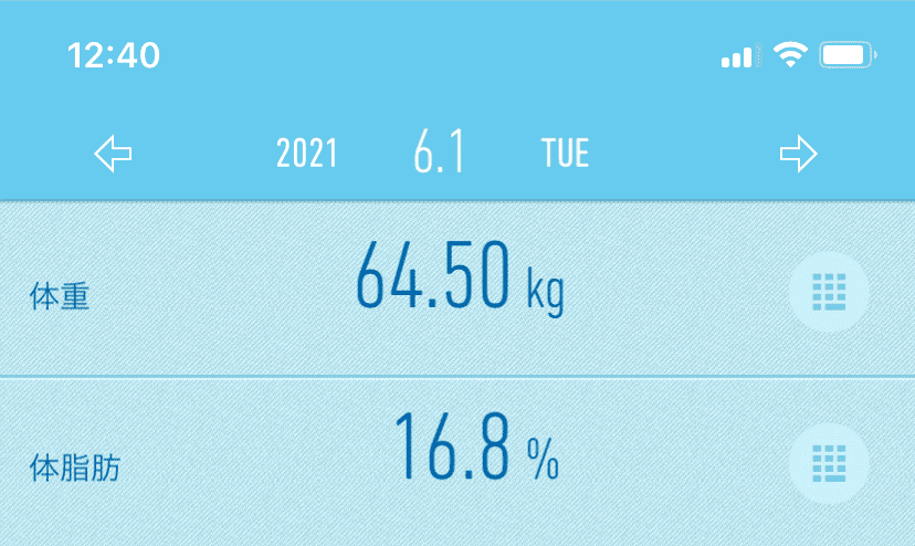 2021年6月1日の体重