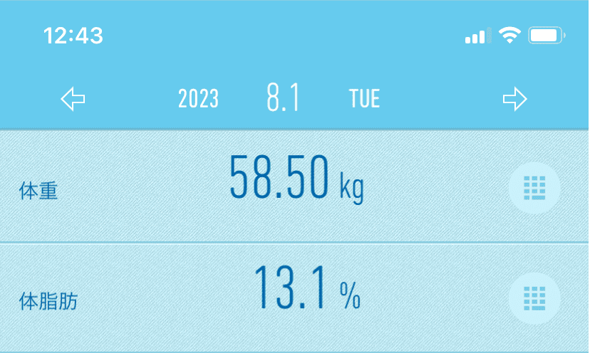 2023年8月1日の体重